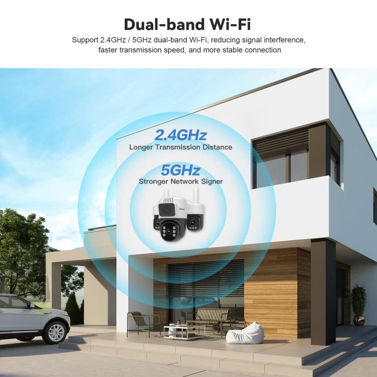 Srihome SH073 6MP Triple Lens Panoramic Surveillance HD Camera — view 10