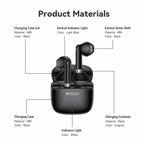 Yesido TWS48 Semi-in-ear TWS Bluetooth Earphone