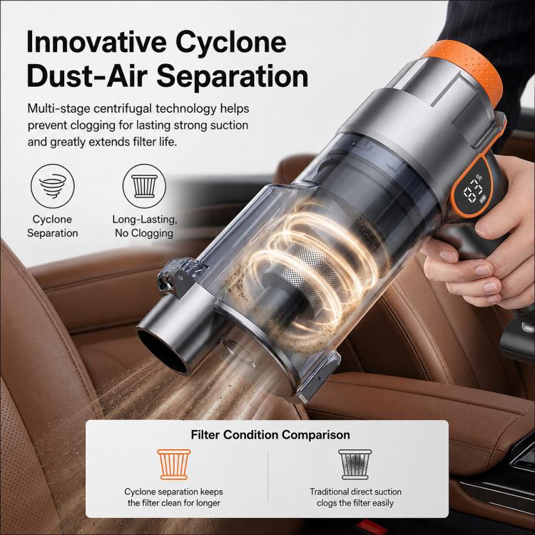 SUITU ST-153A Plus Handheld Blow Suction Combo Car Vacuum Cleaner with Inflation Function — view 5