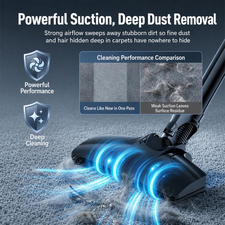 SUITU Handheld Blow Suction Combo Car Vacuum Cleaner — view 6