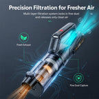 SUITU Handheld Blow Suction Combo Car Vacuum Cleaner — view 9