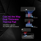 THERMALRIGHT HR-EP102 C 10Gbps M.2 NVMe SSD Enclosure with Type-C to Type-C Cable — view 4