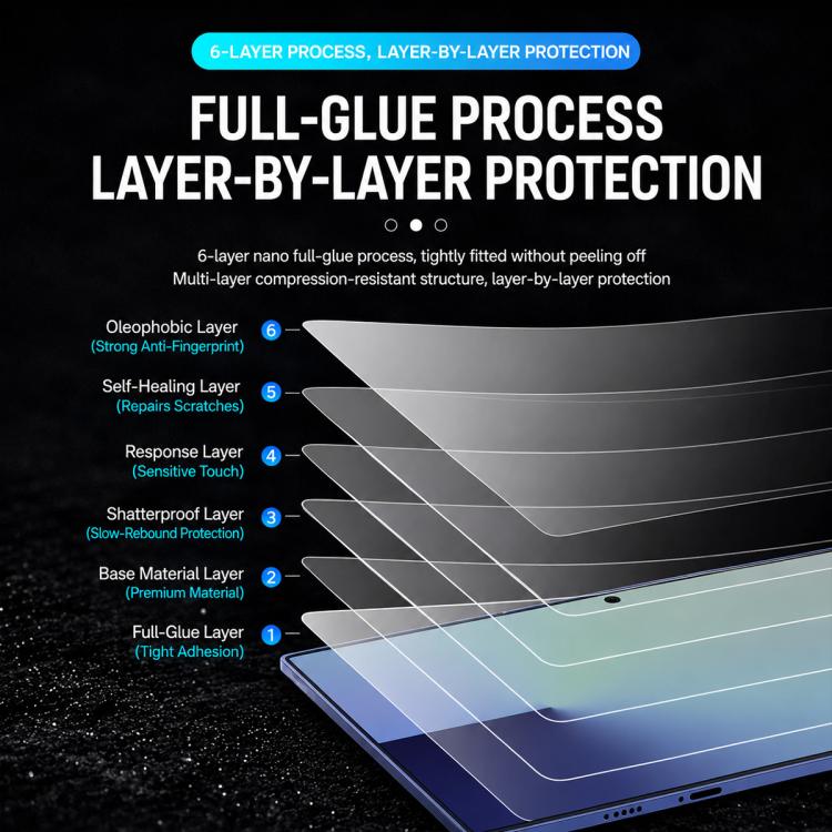 XDcase 5 PCS/Pack Silk Screen Printed Anti-Peep Tempered Glass Screen Protector
