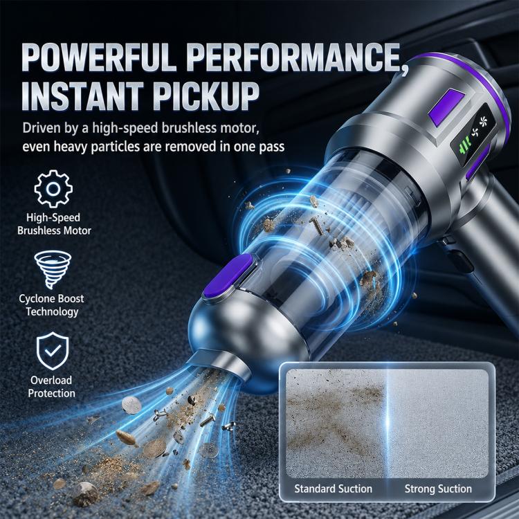 SUITU ST-6711A Plus Brushless Motor Handheld Blow Suction Combo Car Vacuum Cleaner — view 5