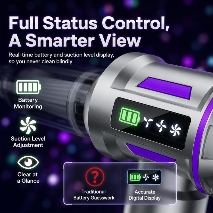 SUITU ST-6711A Plus Brushless Motor Handheld Blow Suction Combo Car Vacuum Cleaner — view 6