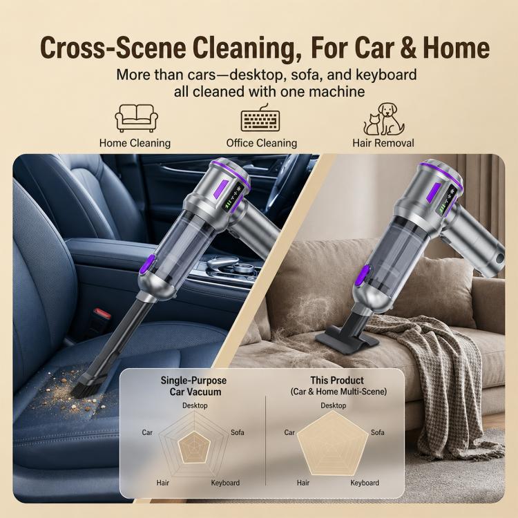 SUITU ST-6711A Plus Brushless Motor Handheld Blow Suction Combo Car Vacuum Cleaner — view 8