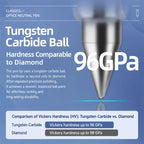 10 PCS/Pack Retractable 0.5mm Bullet Tip Signature Gel Pen