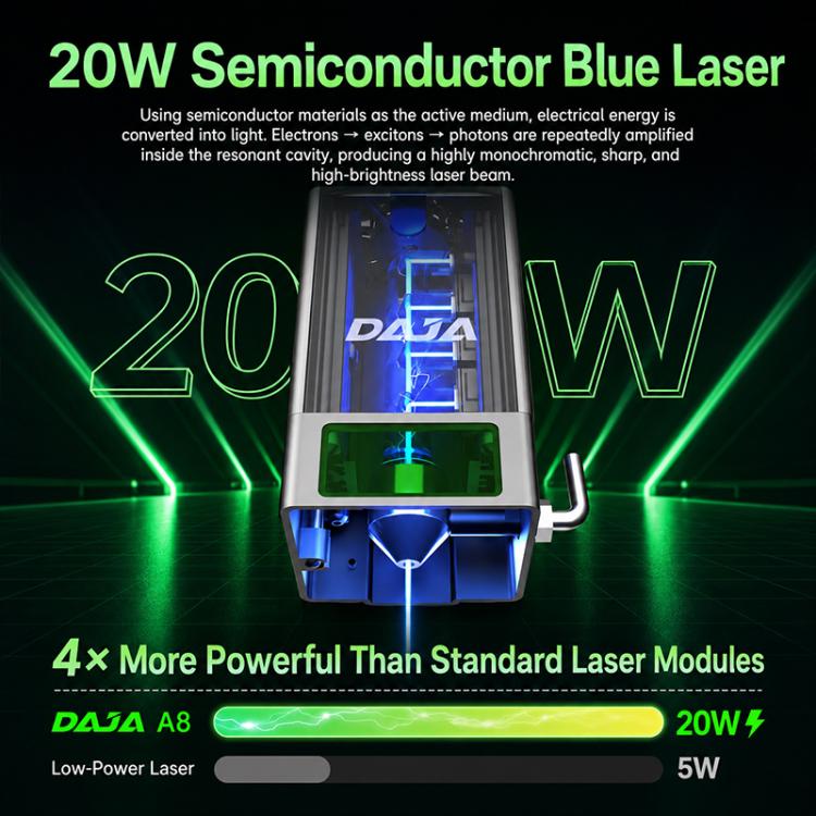 DAJA A8 20W Enclosed Laser Engraving Machine