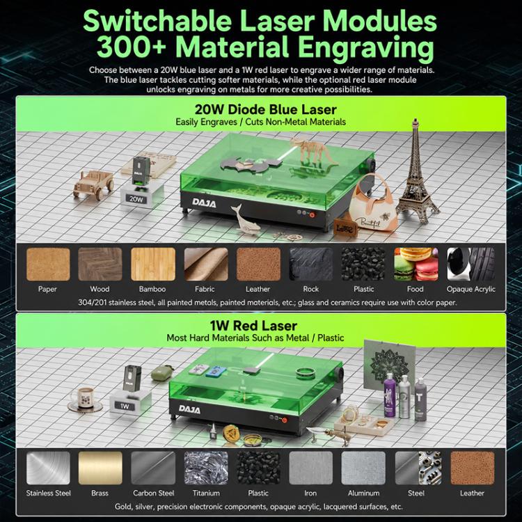 DAJA A8 20W Enclosed Laser Engraving Machine