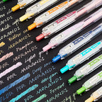 SHANDS Retractable Colored Gel Pens Quick Dry Fine Point Pens for Journal Drawing
