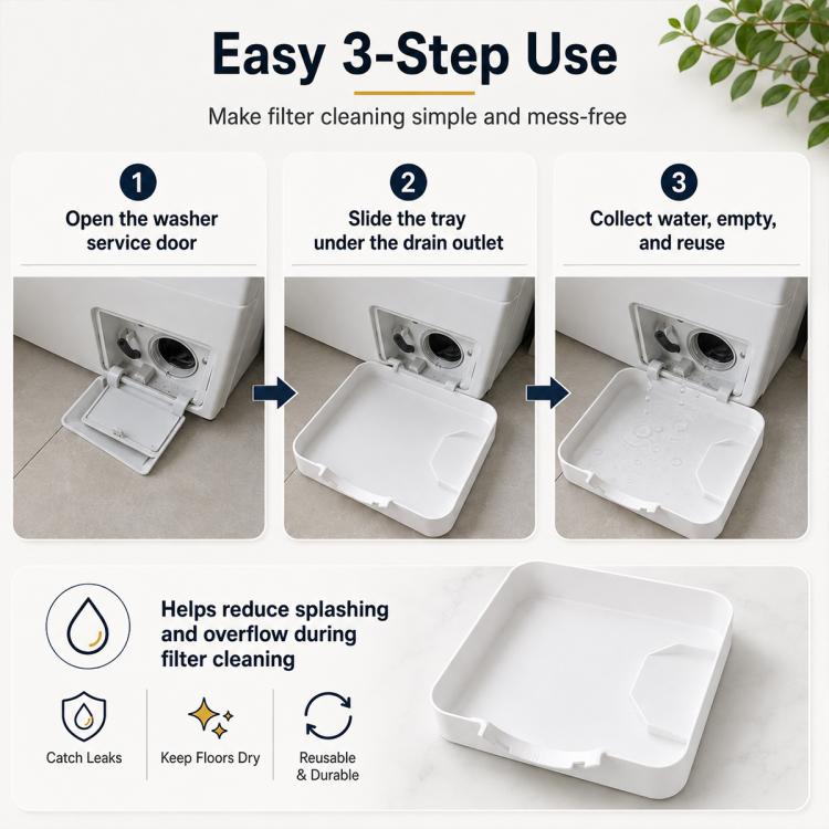 Washing Machine Leak-proof Drip Tray — view 15