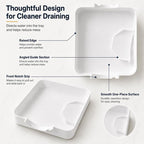 Washing Machine Leak-proof Drip Tray — view 17