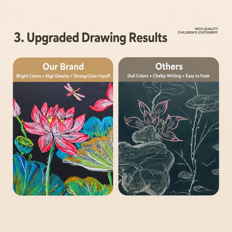 ENMY Dust-Reduced Colored Chalk for Blackboard, Drawing, Doodling