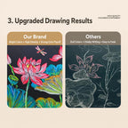 ENMY Dust-Reduced Colored Chalk for Blackboard, Drawing, Doodling