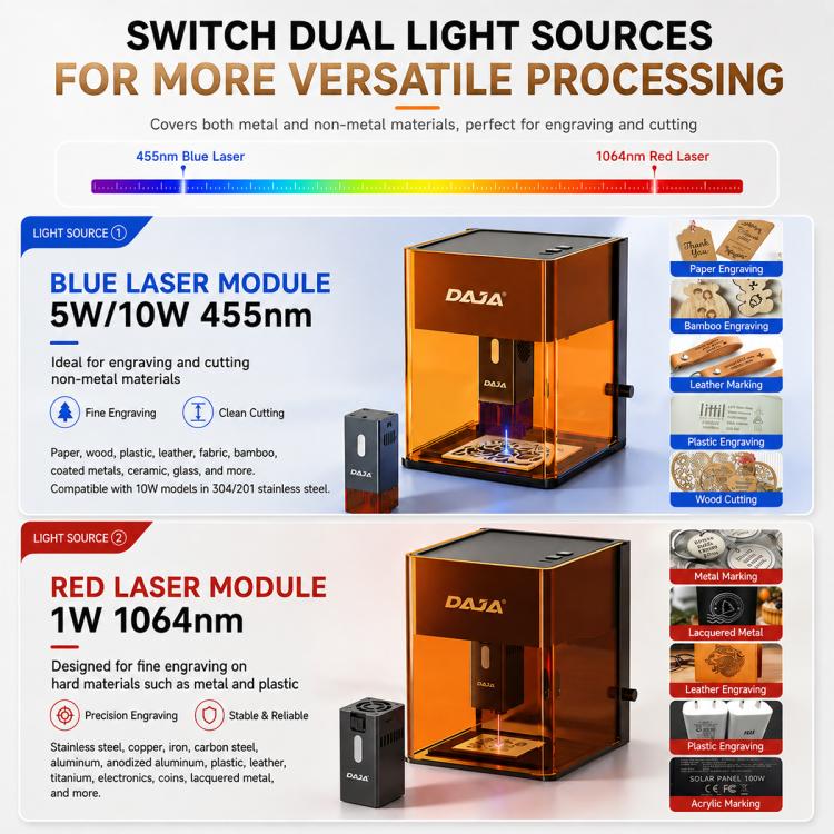 DAJA DJ6 Pro Mini Fully Automatic Laser Engraving Machine