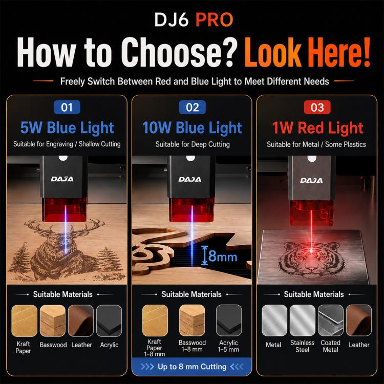 DAJA DJ6 Pro Mini Fully Automatic Laser Engraving Machine