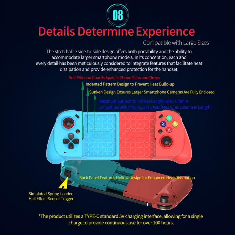 MOCUTE 062 Dual Joysticks & Hall-Effect Triggers Stretchable BT Mobile Game Controller