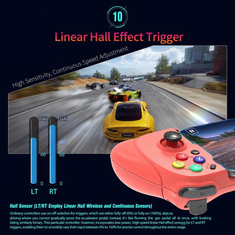 MOCUTE 062 Dual Joysticks & Hall-Effect Triggers Stretchable BT Mobile Game Controller