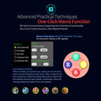 MOCUTE 062 Dual Joysticks & Hall-Effect Triggers Stretchable BT Mobile Game Controller