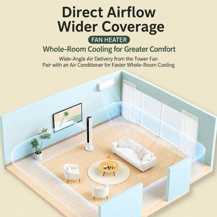 Freestanding Tower Fan, Three-Speed Bladeless Floor Fan — US Plug