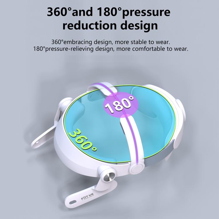 Head Strap For Meta Quest 3, FIIT VR T300