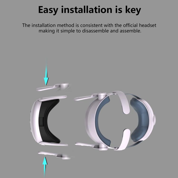 Head Strap For Meta Quest 3, FIIT VR T300