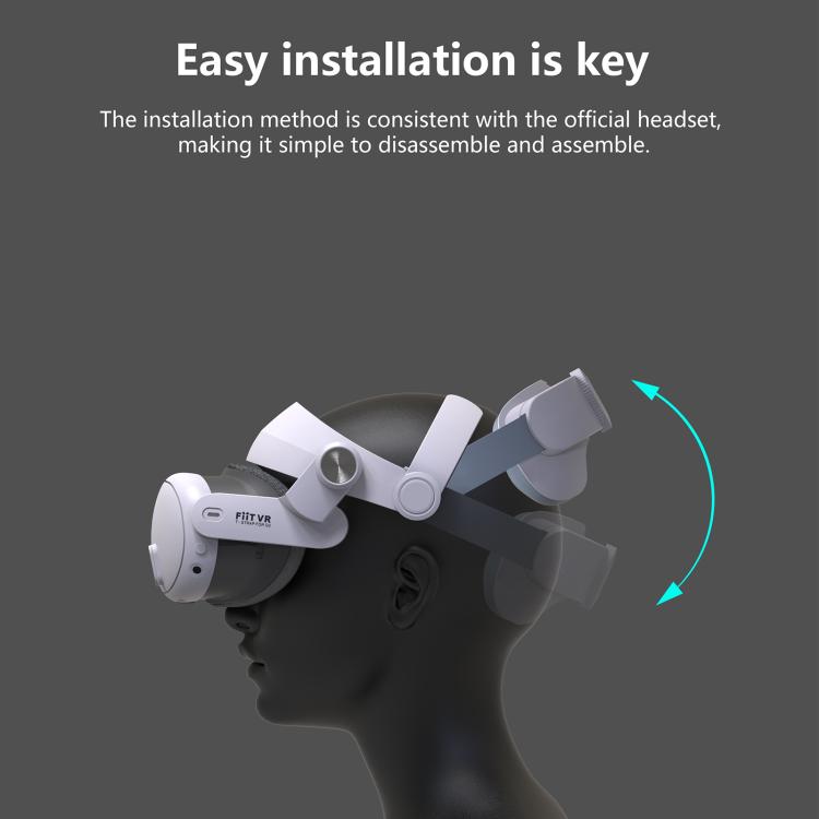 Head Strap For Meta Quest 3, FIIT VR T300