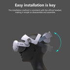 Head Strap For Meta Quest 3, FIIT VR T300