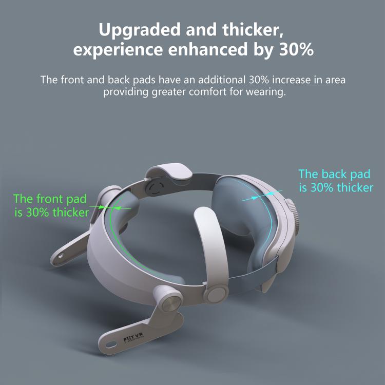 Head Strap For Meta Quest 3, FIIT VR T300