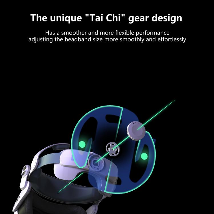 Head Strap For Meta Quest 3, FIIT VR T300