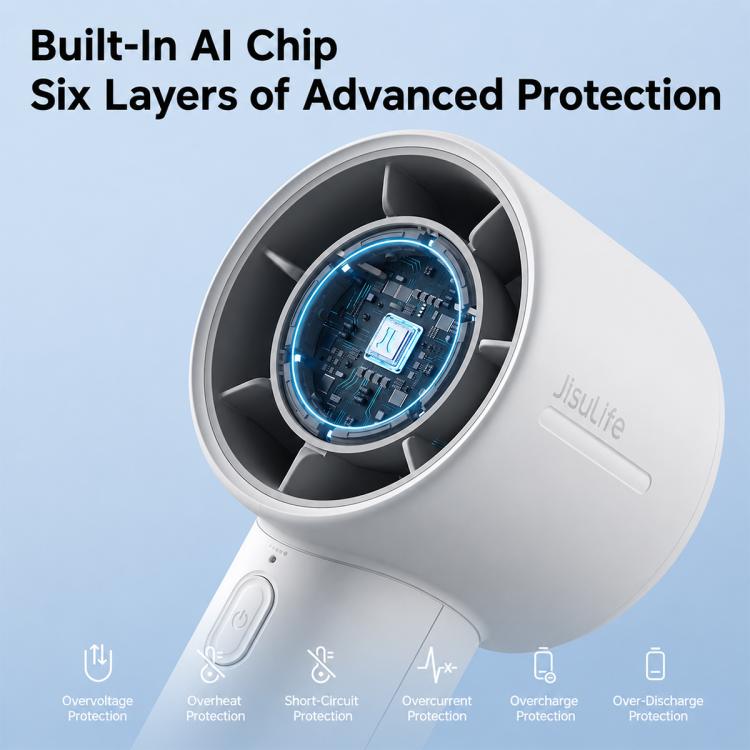 JisuLife Life10S Digital Display High-Speed ??Handheld Fan — view 7