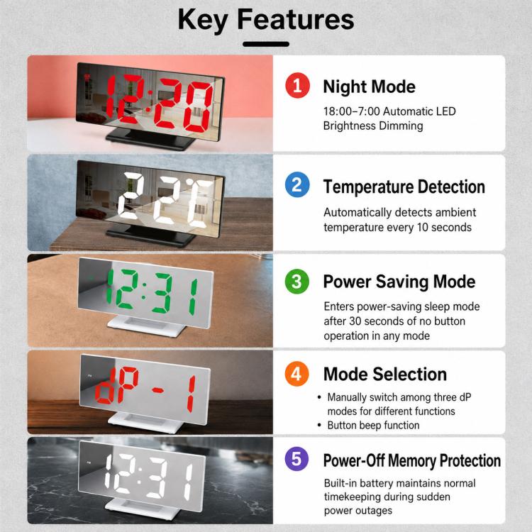 DS-3618L LED Mirror Large Screen Display Digital Electronic Clock — view 9