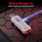 Gamwing Console Mobile Game Keyboard, Mouse and Converter Set