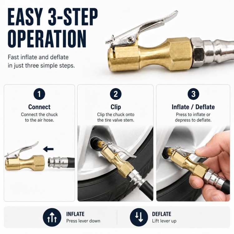 Car Air Tire Quick Inflation Deflation Valve, Pneumatic Inflation Tool