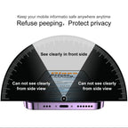 imak Full Screen Coverage Privacy Tempered Glass Film, Not Support Fingerprint Unlocking