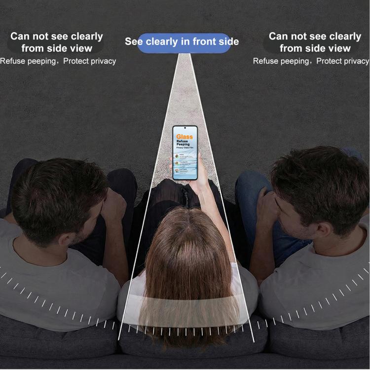imak Full Screen Coverage Privacy Tempered Glass Film, Not Support Fingerprint Unlocking