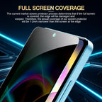 XDcase 2 PCS/Pack Silk-Printed Anti-Spy Tempered Glass Screen Protector Support Fingerprint Unlock