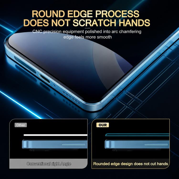XDcase 2 PCS/Pack Silk-Printed Anti-Spy Tempered Glass Screen Protector Support Fingerprint Unlock