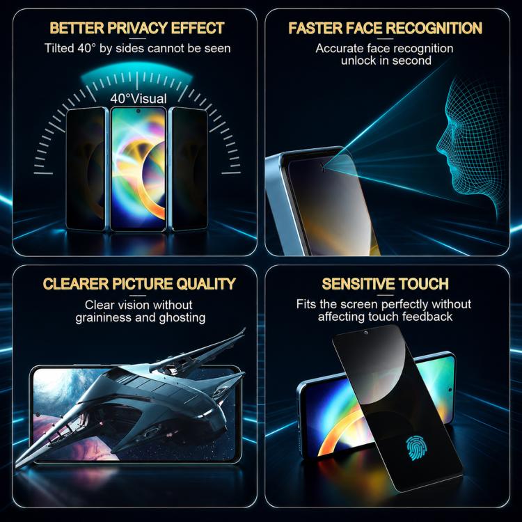 XDcase 2 PCS/Pack Silk-Printed Anti-Spy Tempered Glass Screen Protector Support Fingerprint Unlock