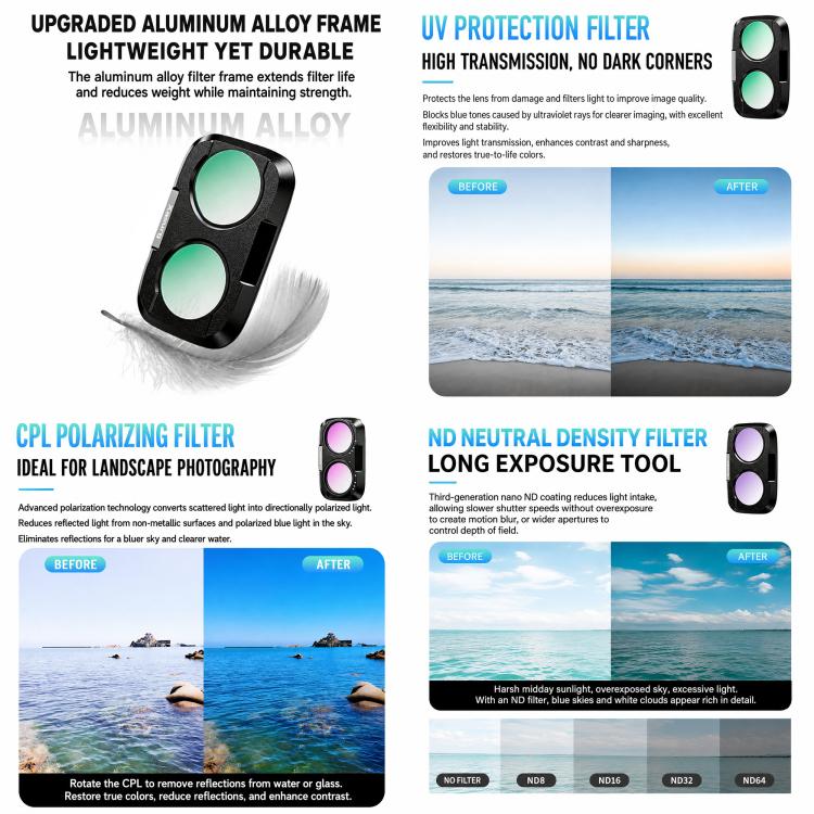 For DJI Osmo Pocket 4P Xasurg Camera Lens Filter