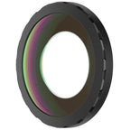 Panoramic Camera Replacement Lens Set with Tool