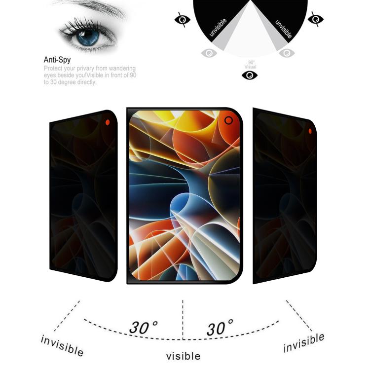Dustproof 28-Degree Privacy Tempered Glass Film
