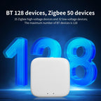 Smart Home Tuya Multi-Mode Wireless Gateway