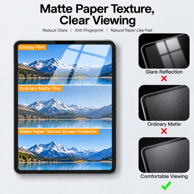 Matte Paperfeel Screen Protector