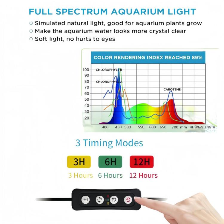 HS-Q30 110V/220V 12W 36 LEDs Clip-on Aquarium Light with Timer and Dimming Function — view 10