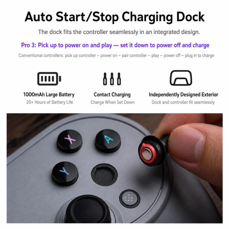 8BitDo Pro 3 TMR Joystick 2.4G Wireless Bluetooth Game Controller Gamepad