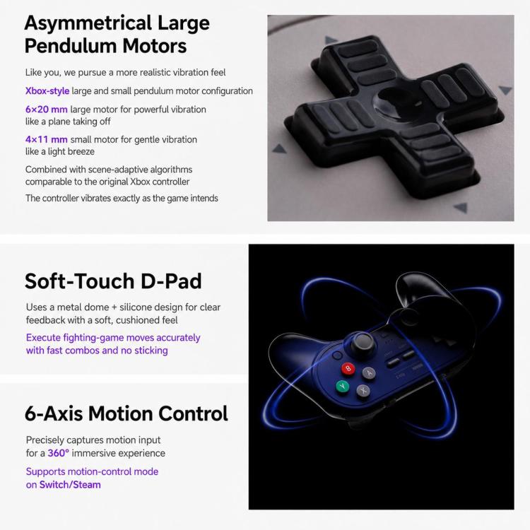 8BitDo Pro 3 TMR Joystick 2.4G Wireless Bluetooth Game Controller Gamepad