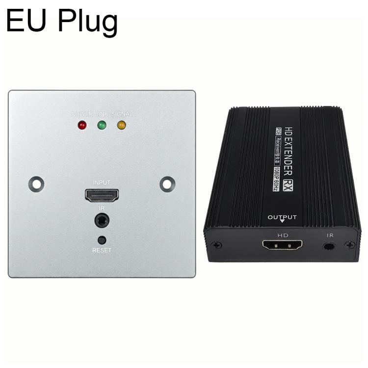 WP1815HD Wall Socket HD Network Cable Extender Transmitter and Receiver Converter Set