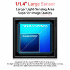 48MP 8K 5-Axis Stabilization F2.0 Large Aperture Digital Camera — view 6