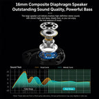 NE13S Mini Noise Reduction Clip-on TWS Wireless Bluetooth Earphone